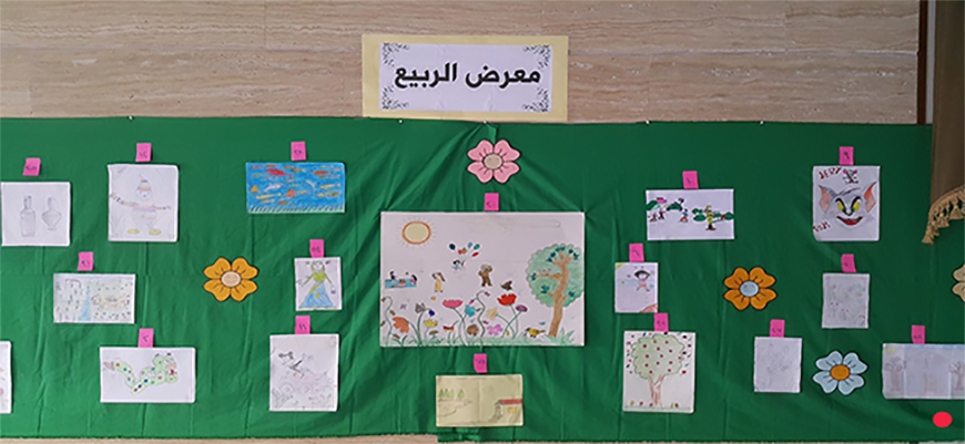 Al-waer Spring stems from the gallery children’s drawingsimage